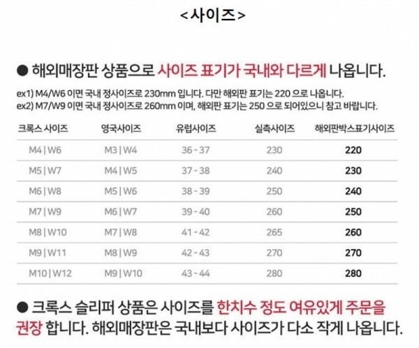 잇썸몰,크록스 남여 바야밴드 클로그 화이트블랙네이비 205089